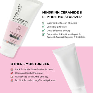 Ceramide Peptide Moisturizer