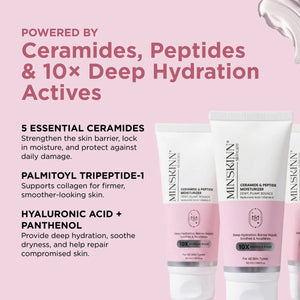 Ceramide Peptide Moisturizer