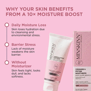 Ceramide Peptide Moisturizer