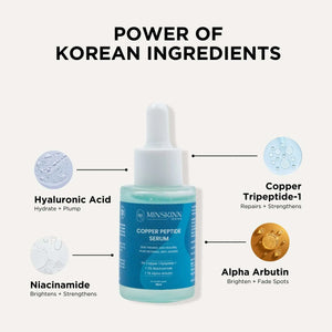 Copper Peptide Serum Ingredients