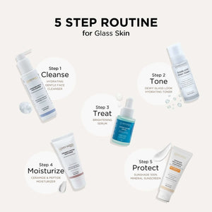 5 step routine for glass skin