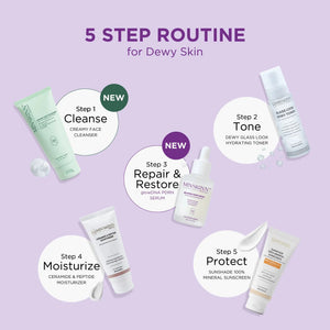Five-step skincare routine of Vegan PDRN Serum with Centella Bakuchiol Ceramides