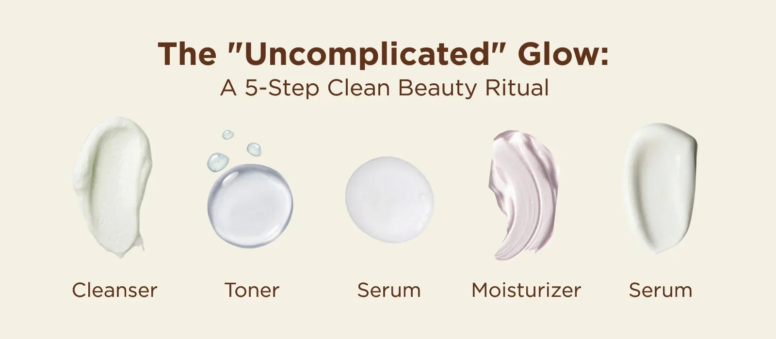 5-Step Skincare Routine Using Clean Beauty Products