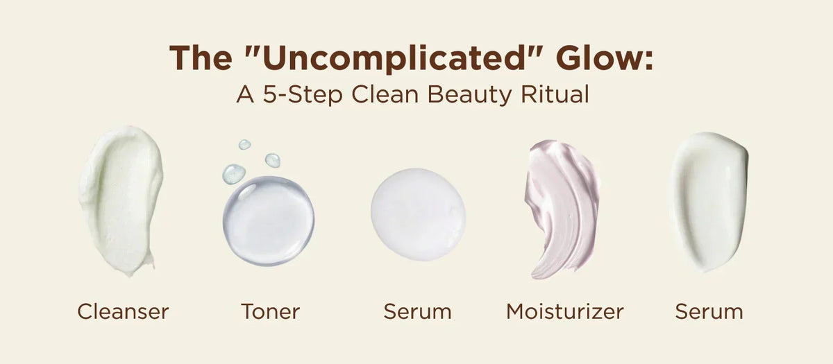 Build a Simple Skincare Routine in 5 Easy Steps – Minskinn