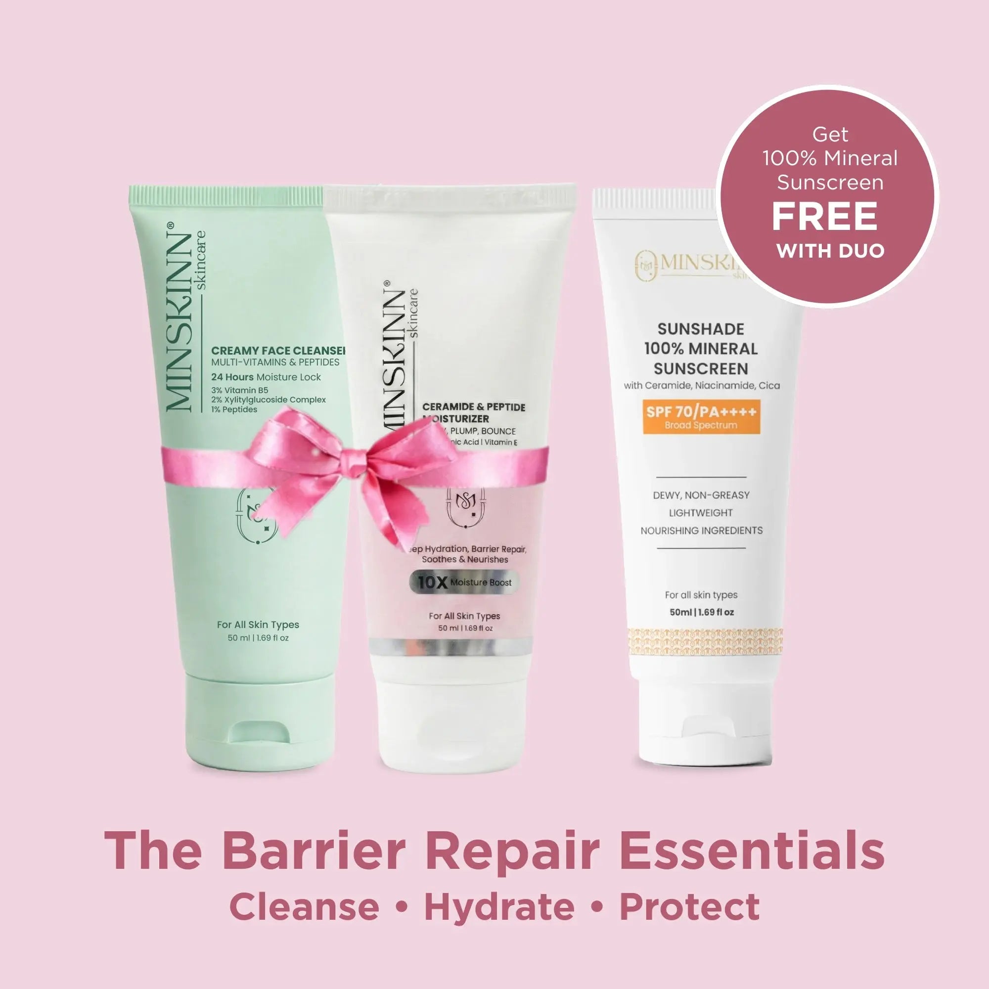 All Skincare Products – Complete Minskinn Collection