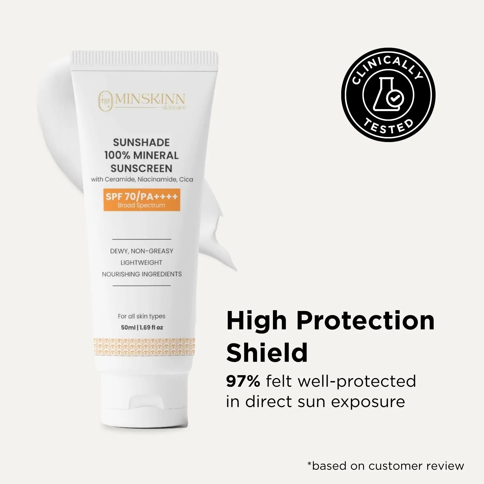 Best Sunscreens for Dry & Sensitive Skin