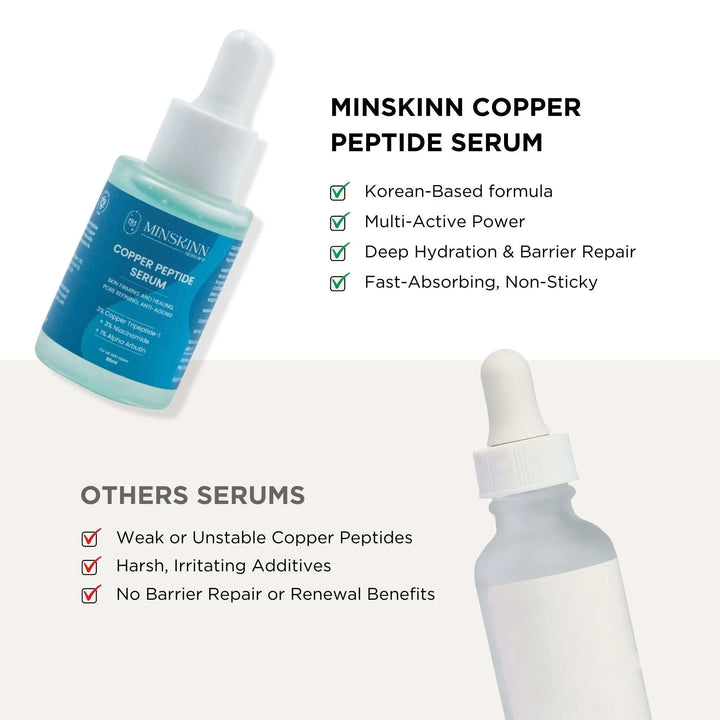 Copper Peptide Serum 