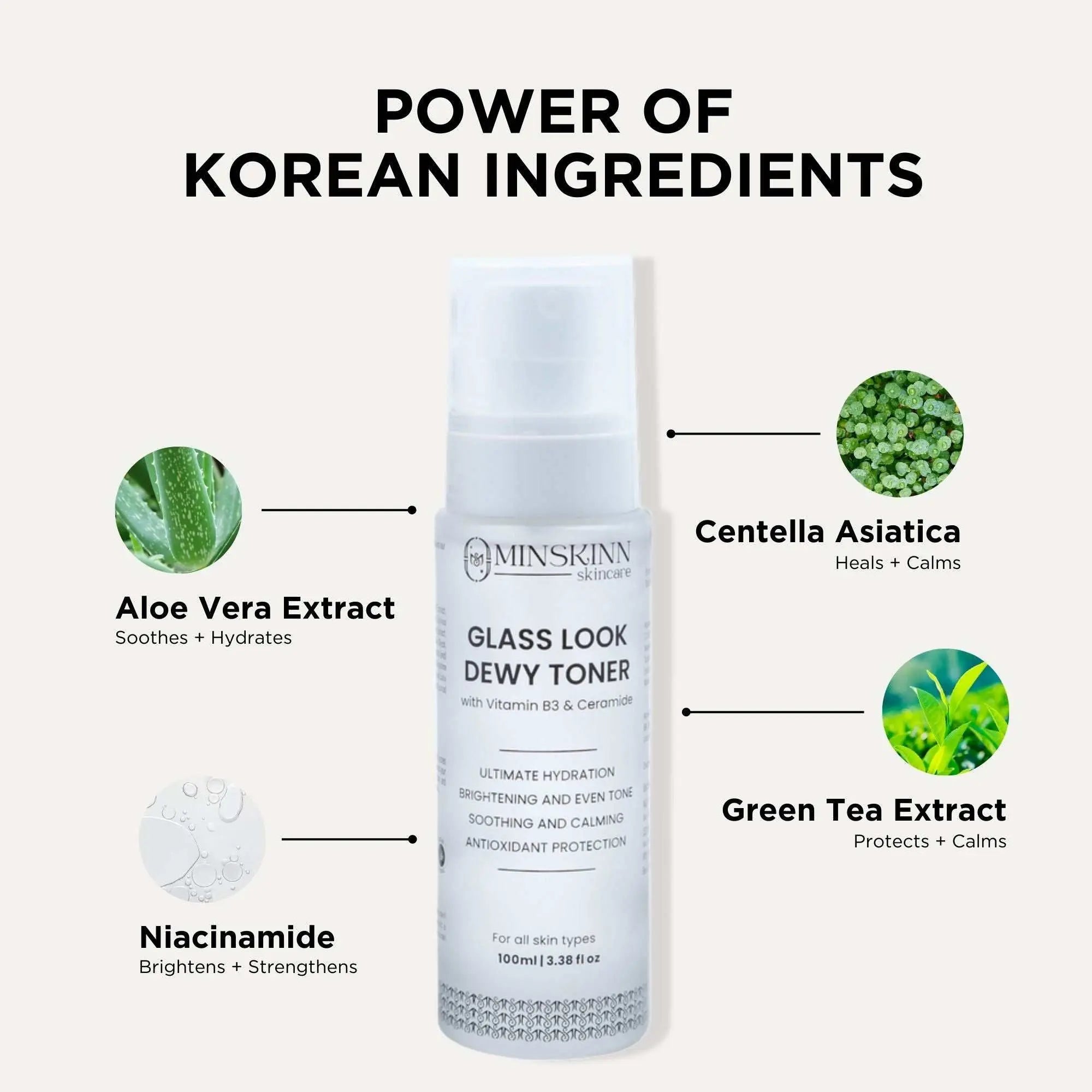 Dewy Glass Look Hydrating Toner  Ingredients 