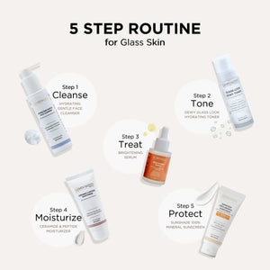 5 step rountine for glass skin