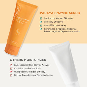 Papaya Enzyme Scrub BHA PHA Peel 