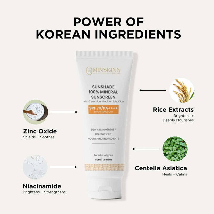 Sunshade 100% Mineral Sunscreen 