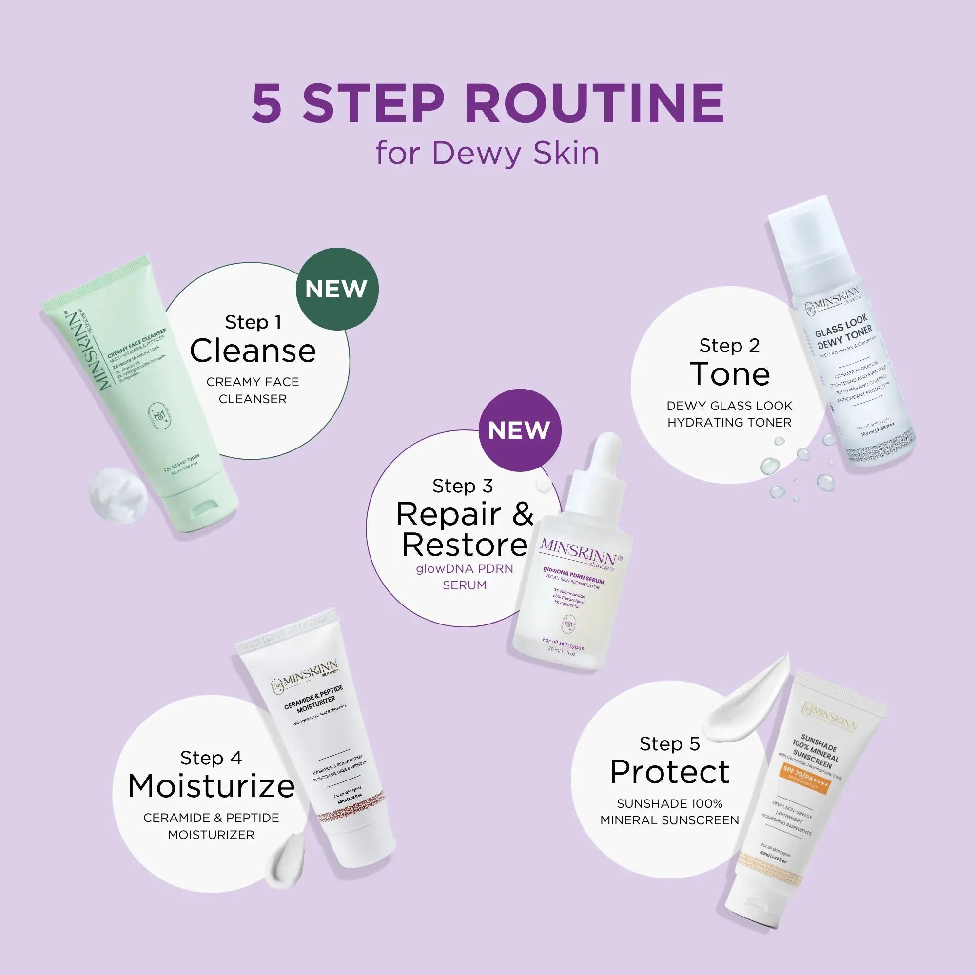 Vegan PDRN Serum with Centella Bakuchiol Ceramides 