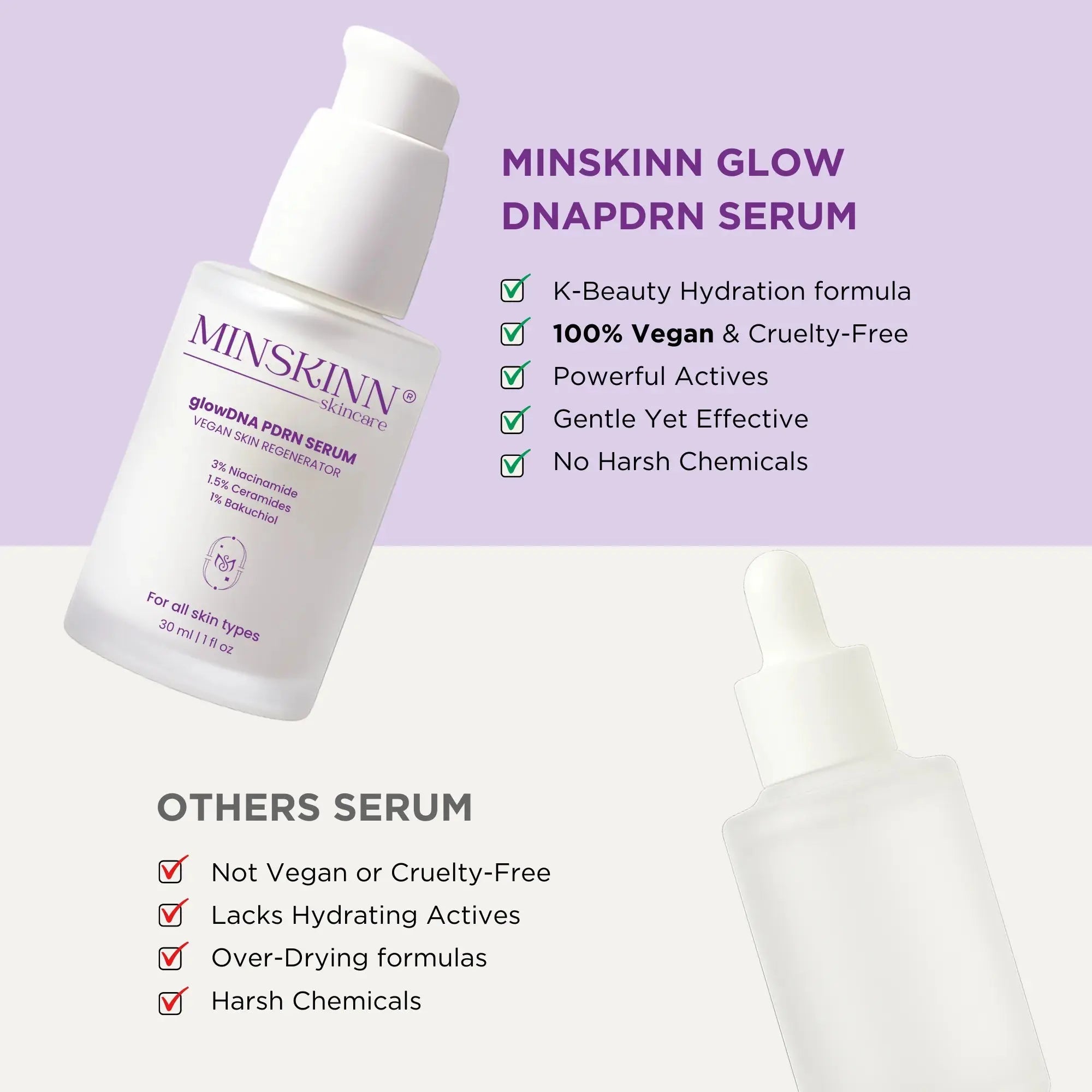 Vegan PDRN Serum with Centella Bakuchiol Ceramides 