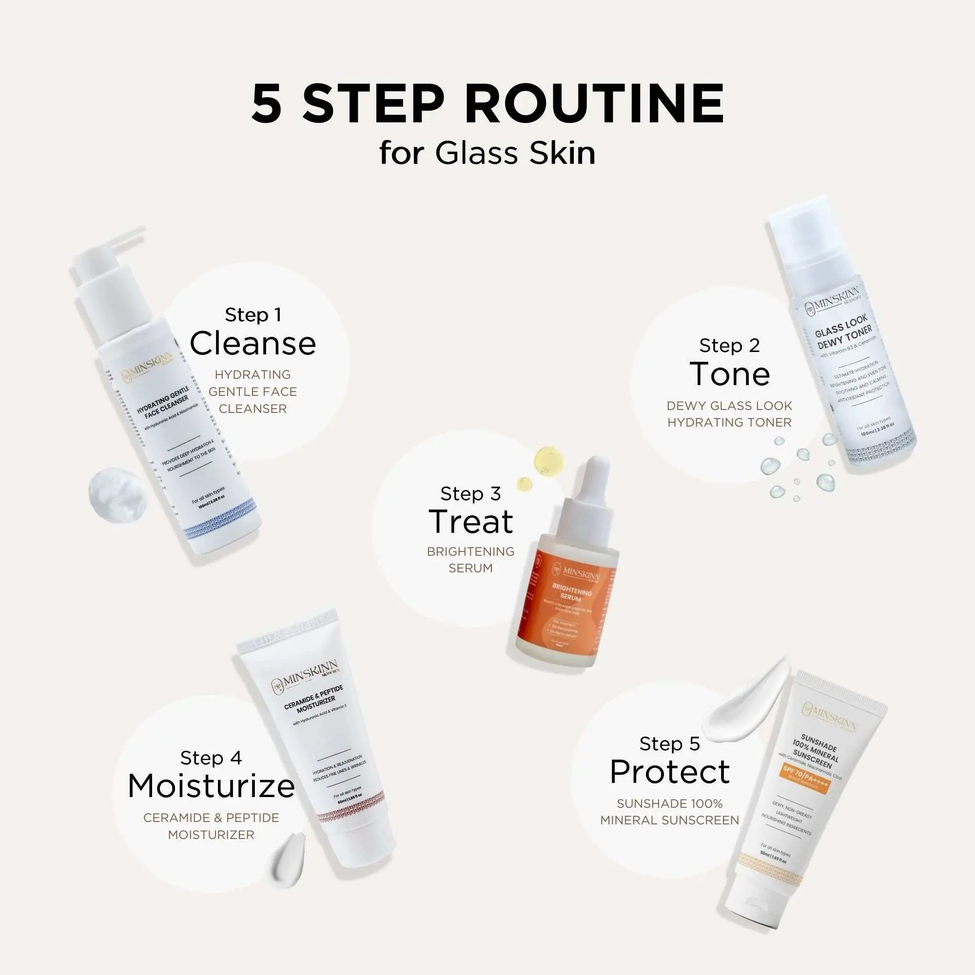 5 Step rountine For Glass Skin